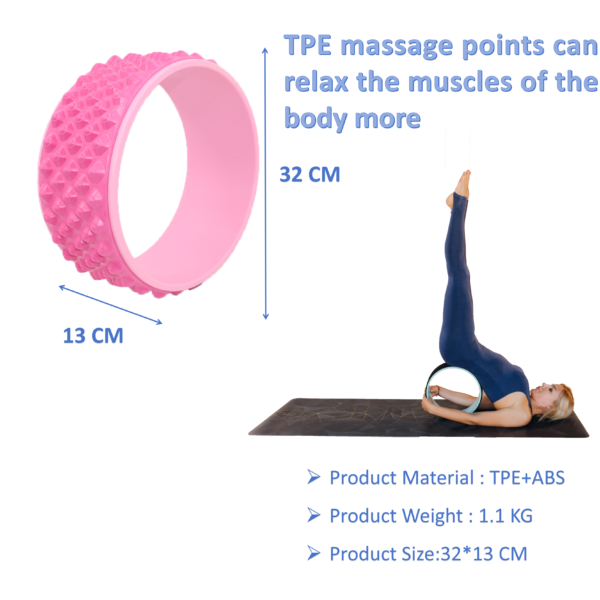 yoga wheel