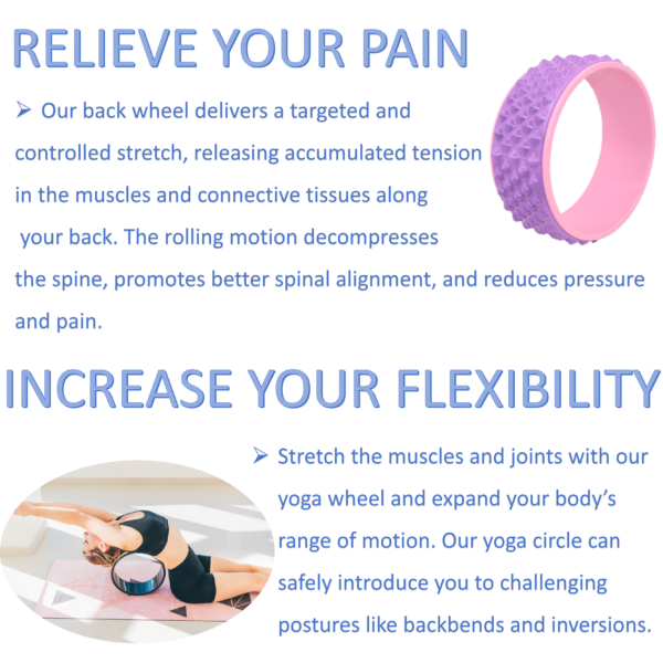 yoga wheel