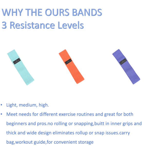 Resistance Band