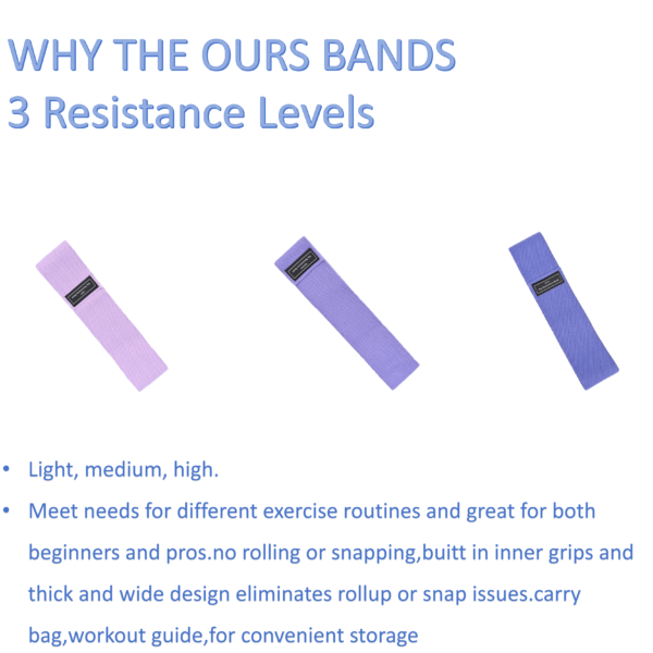 Resistance Band