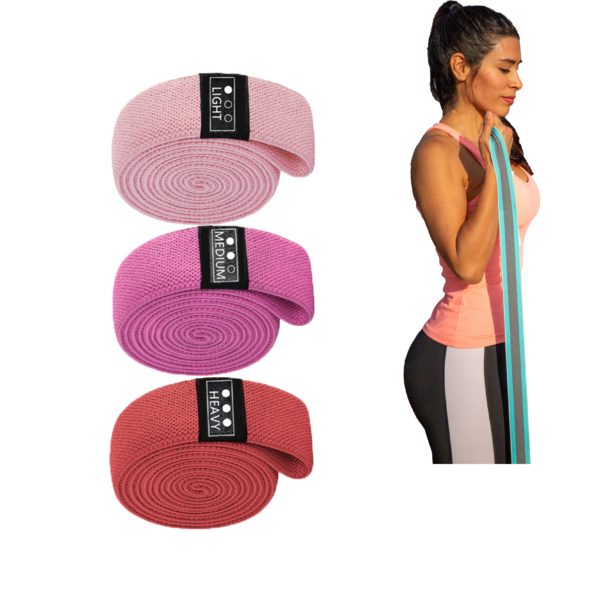 Resistance band