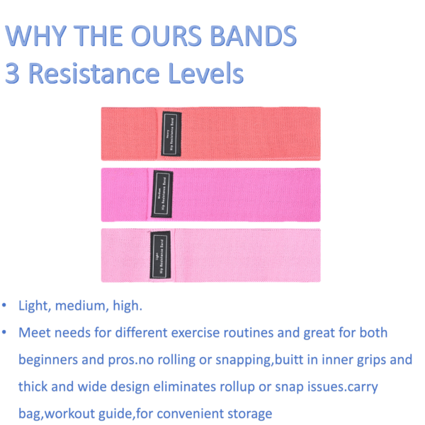 Resistance Band