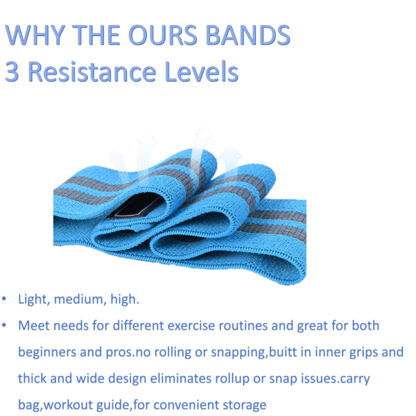 Resistance Band