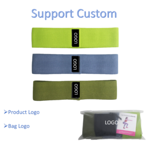 Resistance band