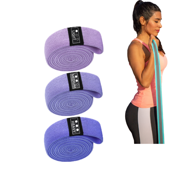 Resistance band