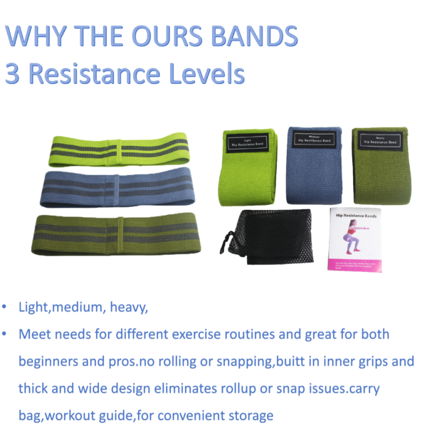 Resistance band