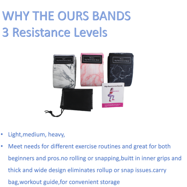 Resistance Band