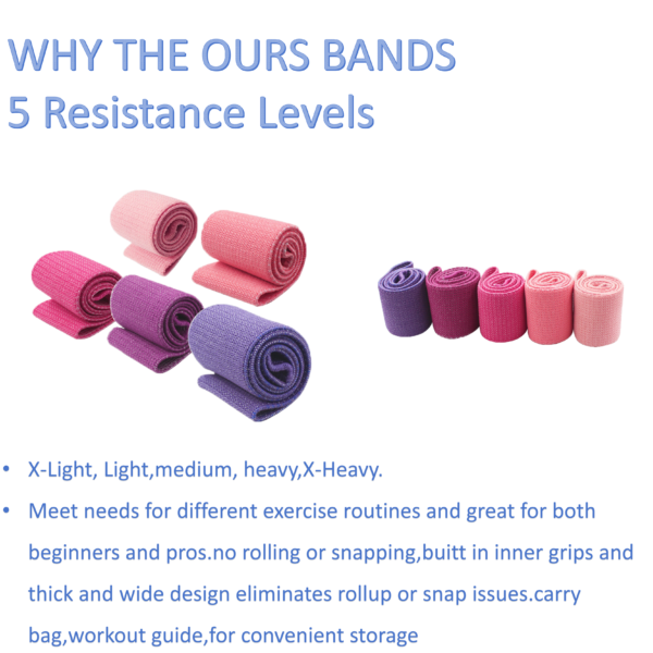 Resistance Band