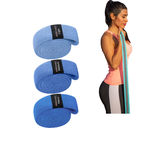 Resistance band
