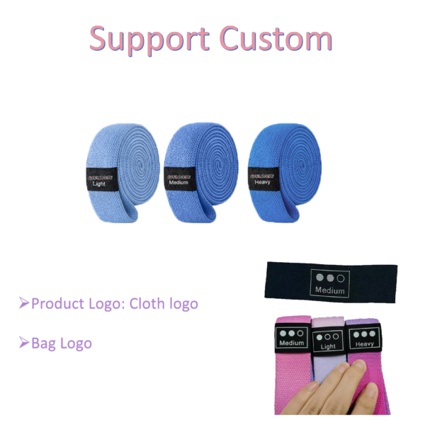 Resistance band