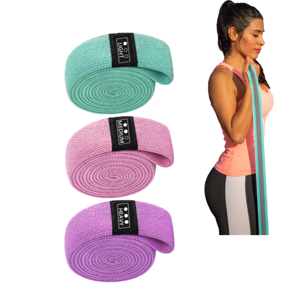 Resistance band