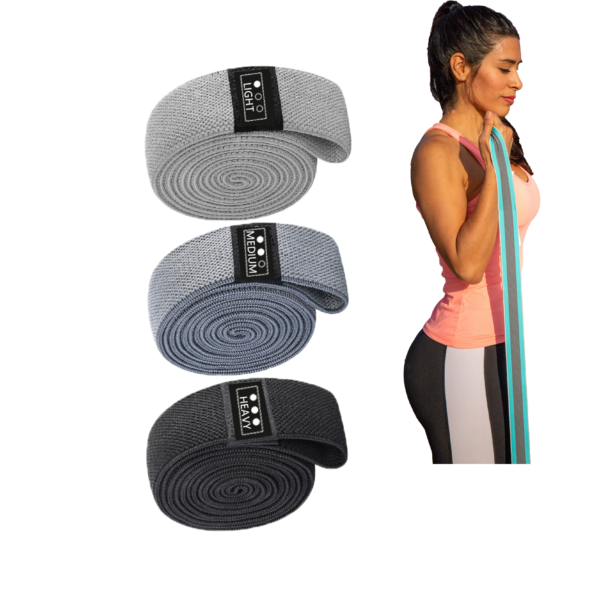 Resistance band