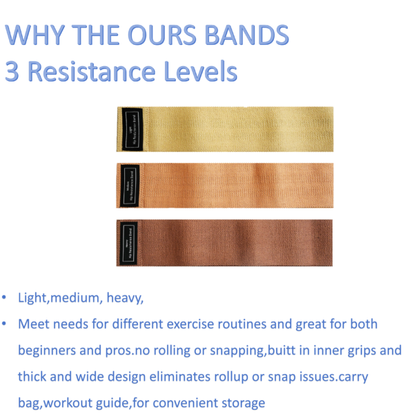 resistance band