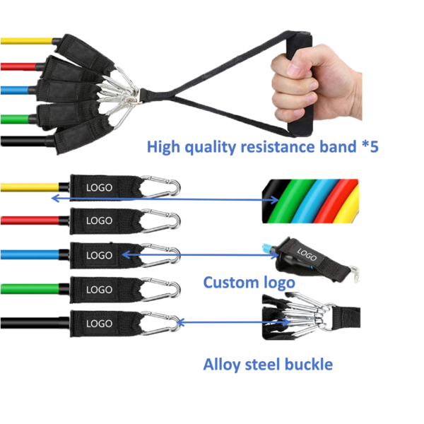 resistance band